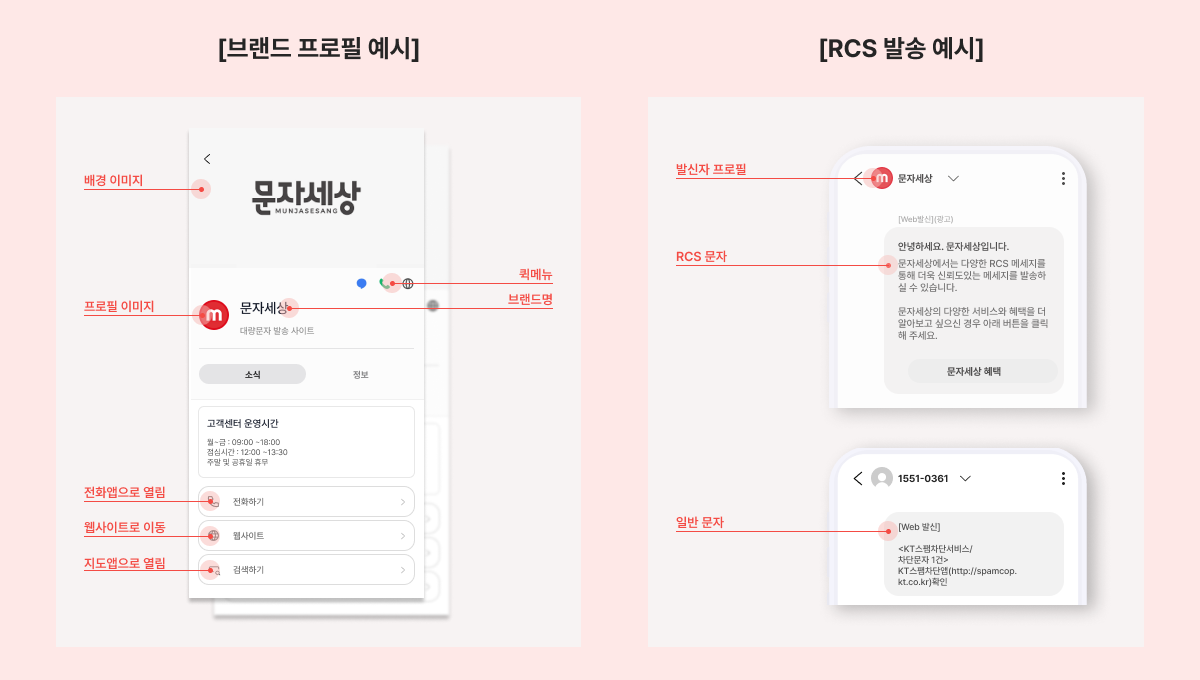 RCS 포토 결과화면
