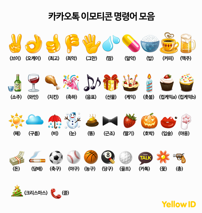 이모티콘 코드 2