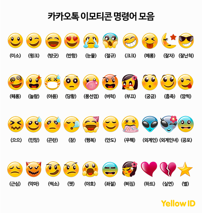 이모티콘 코드 3